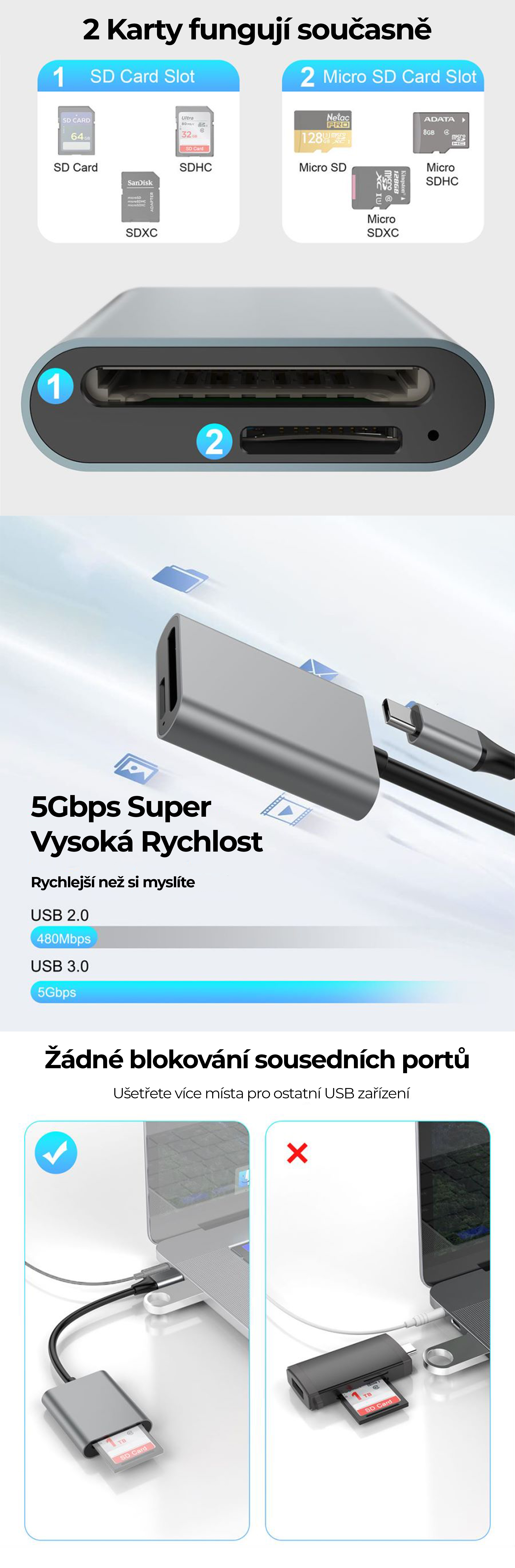 ctecka-karet-2v1-sd-microsd-usb-c-popis-1